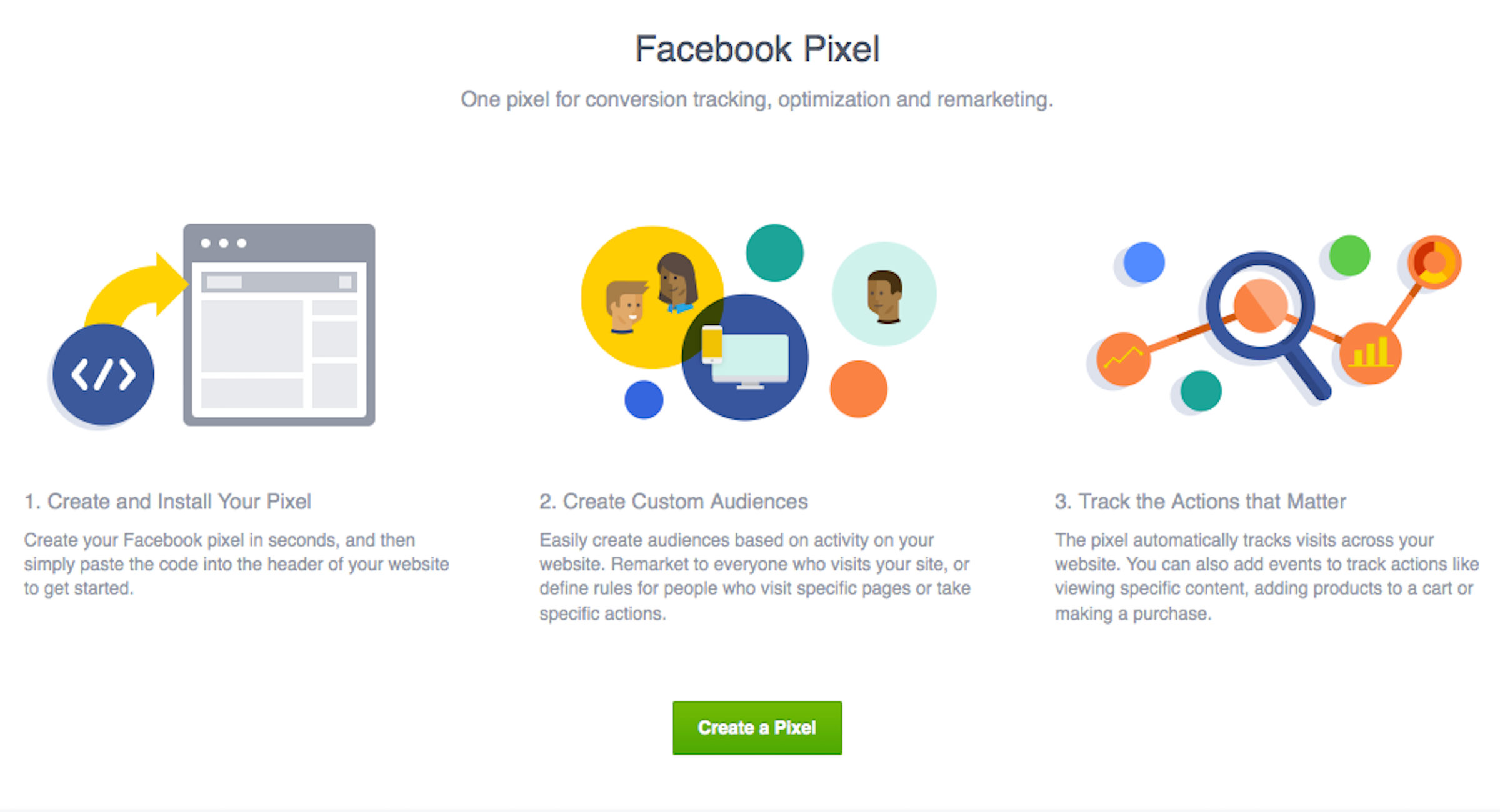 How To Install Facebooks New Audience and Conversion Pixel in Shopify